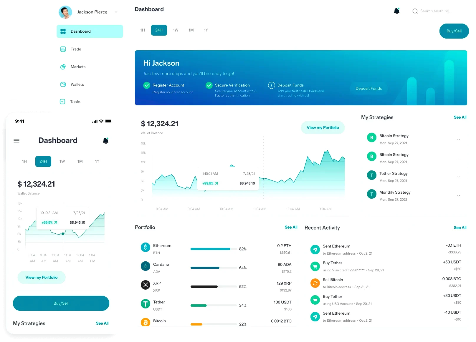 Tralvo Valorance crypto platform België